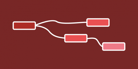 Install Node-Red on Centos 7